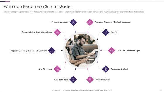 Roles_And_Responsibilities_Of_Scrum_Master_Ppt_PowerPoint_Presentation_Complete_Deck_Slide_8.jpg