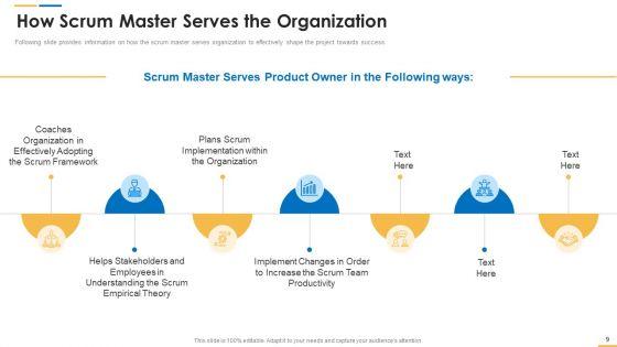 Roles_And_Responsibilities_Of_Scrum_Master_Ppt_PowerPoint_Presentation_Complete_Deck_With_Slides_Slide_9.jpg