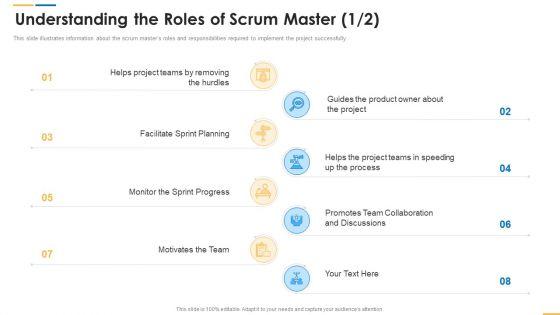 Roles_And_Responsibilities_Of_Scrum_Master_Understanding_The_Roles_Of_Scrum_Master_Demonstration_PDF_Slide_1.jpg