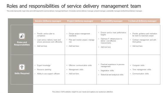 Roles_And_Responsibilities_Of_Service_Delivery_Management_Team_Microsoft_PDF_Slide_1.jpg