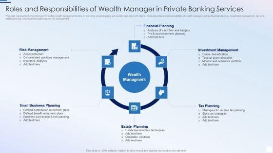 Roles_And_Responsibilities_Of_Wealth_Manager_In_Private_Banking_Services_Slides_PDF_Slide_1.jpg