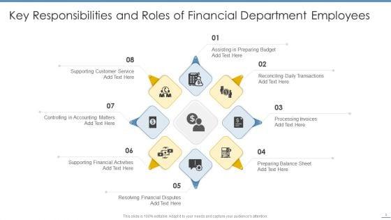 Roles_And_Responsibilities_Ppt_PowerPoint_Presentation_Complete_Deck_With_Slides_Slide_3.jpg