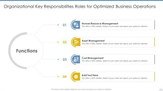 Roles_And_Responsibilities_Ppt_PowerPoint_Presentation_Complete_Deck_With_Slides_Slide_4.jpg