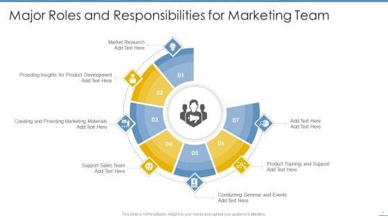 Roles_And_Responsibilities_Ppt_PowerPoint_Presentation_Complete_Deck_With_Slides_Slide_7.jpg