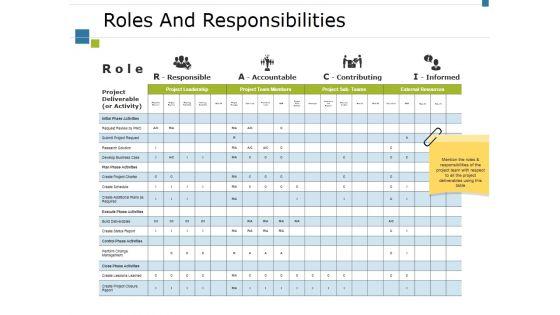 Roles_And_Responsibilities_Ppt_PowerPoint_Presentation_Gallery_Slide_1.jpg