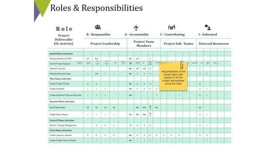 Roles_And_Responsibilities_Ppt_PowerPoint_Presentation_Ideas_Slide_Portrait_Slide_1.jpg