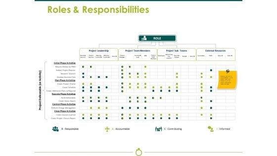 Roles_And_Responsibilities_Ppt_PowerPoint_Presentation_Summary_Templates_Slide_1.jpg