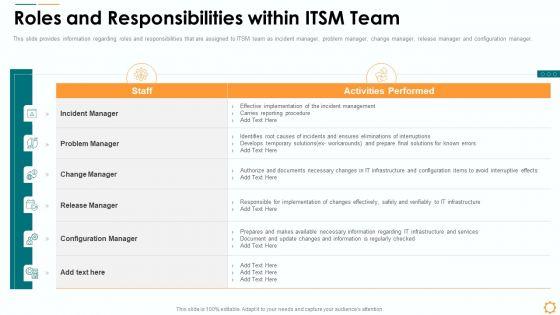 Roles_And_Responsibilities_Within_Itsm_Team_Ppt_Gallery_Rules_PDF_Slide_1.jpg