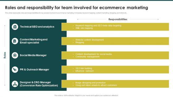 Roles_And_Responsibility_For_Team_Involved_Marketing_Ecommerce_Marketing_Plan_To_Enhance_Summary_PDF_Slide_1.jpg