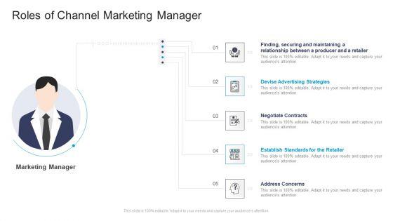 Roles_Of_Channel_Marketing_Manager_Commercial_Marketing_Guidelines_And_Tactics_Demonstration_PDF_Slide_1.jpg