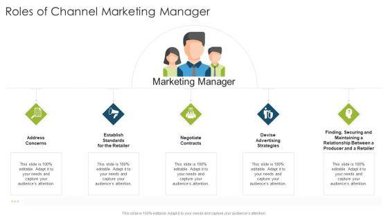 Roles_Of_Channel_Marketing_Manager_Organizational_Strategies_And_Promotion_Techniques_Slides_PDF_Slide_1.jpg