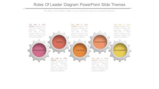 Roles_Of_Leader_Diagram_Powerpoint_Slide_Themes_1.jpg
