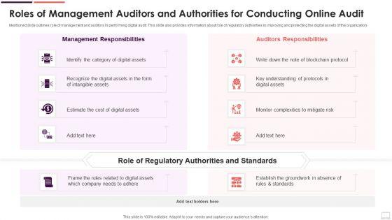 Roles_Of_Management_Auditors_And_Authorities_For_Conducting_Online_Audit_Designs_PDF_Slide_1.jpg