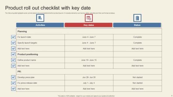 Roll_Out_Date_Ppt_PowerPoint_Presentation_Complete_Deck_With_Slides_Slide_3.jpg