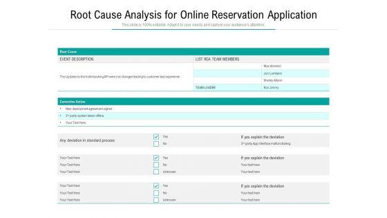 Root_Cause_Analysis_For_Online_Reservation_Application_Ppt_PowerPoint_Presentation_Diagram_Templates_PDF_Slide_1.jpg