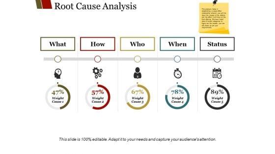 Root_Cause_Analysis_Template_2_Ppt_PowerPoint_Presentation_Outline_Pictures_Slide_1.jpg