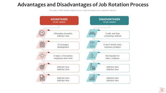 Rotation_Procedure_Analyze_Strategy_Ppt_PowerPoint_Presentation_Complete_Deck_With_Slides_Slide_2.jpg