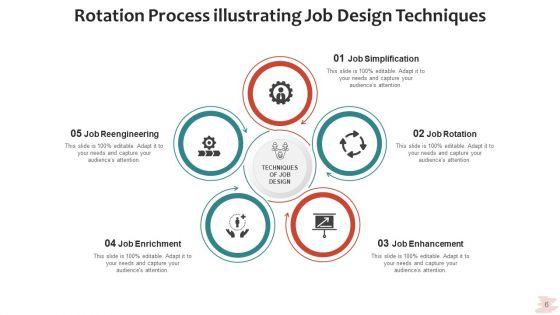 Rotation_Procedure_Analyze_Strategy_Ppt_PowerPoint_Presentation_Complete_Deck_With_Slides_Slide_6.jpg