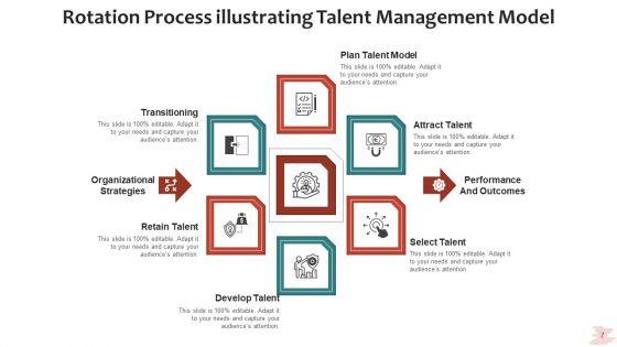 Rotation_Procedure_Analyze_Strategy_Ppt_PowerPoint_Presentation_Complete_Deck_With_Slides_Slide_7.jpg