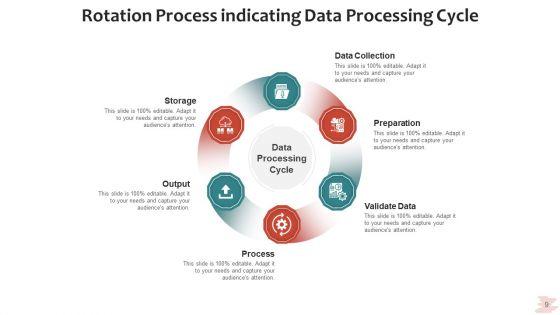 Rotation_Procedure_Analyze_Strategy_Ppt_PowerPoint_Presentation_Complete_Deck_With_Slides_Slide_9.jpg