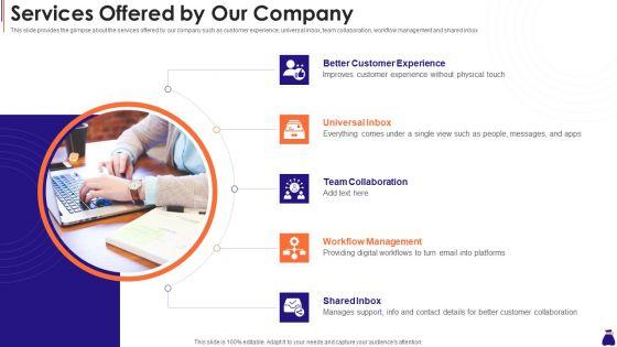 Round_A_Capital_Raising_Pitch_Services_Offered_By_Our_Company_Ppt_Model_Graphics_Pictures_PDF_Slide_1.jpg