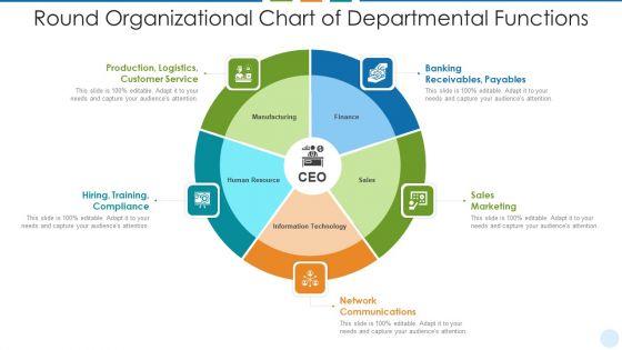 Round_Organizational_Chart_Of_Departmental_Functions_Pictures_PDF_Slide_1.jpg