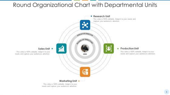 Round_Organizational_Chart_Sales_Ppt_PowerPoint_Presentation_Complete_Deck_With_Slides_Slide_8.jpg