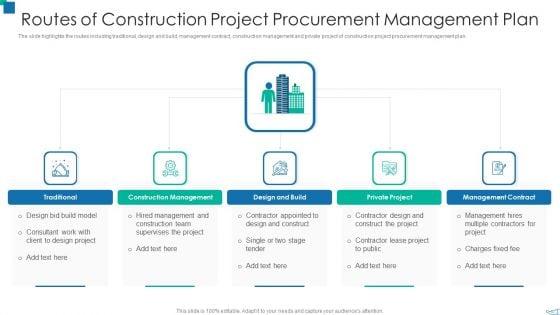 Routes_Of_Construction_Project_Procurement_Management_Plan_Demonstration_PDF_Slide_1.jpg
