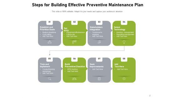 Routine_Equipment_Maintenance_Plan_Goals_Ppt_PowerPoint_Presentation_Complete_Deck_Slide_2.jpg