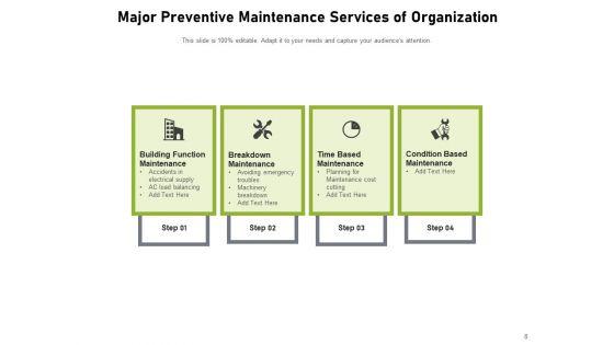 Routine_Equipment_Maintenance_Plan_Goals_Ppt_PowerPoint_Presentation_Complete_Deck_Slide_8.jpg
