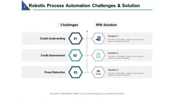 Rpa_Ppt_PowerPoint_Presentation_Complete_Deck_With_Slides_Slide_6.jpg