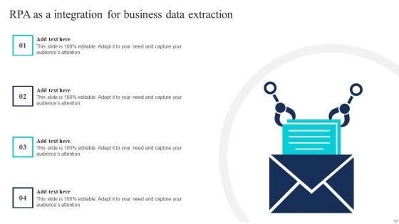 Rpaaas_Integration_Ppt_PowerPoint_Presentation_Complete_Deck_With_Slides_Slide_17.jpg