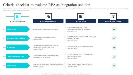 Rpaaas_Integration_Ppt_PowerPoint_Presentation_Complete_Deck_With_Slides_Slide_3.jpg