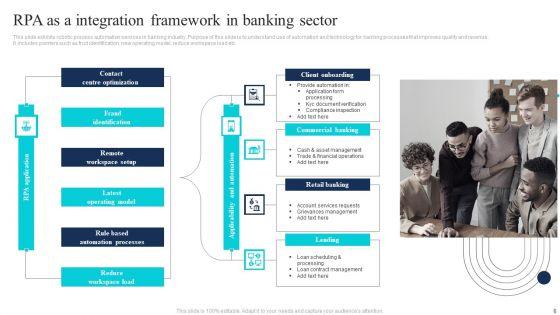 Rpaaas_Integration_Ppt_PowerPoint_Presentation_Complete_Deck_With_Slides_Slide_6.jpg