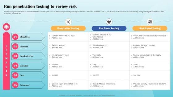 Run_Penetration_Testing_To_Review_Risk_Ppt_PowerPoint_Presentation_File_Diagrams_PDF_Slide_1.jpg