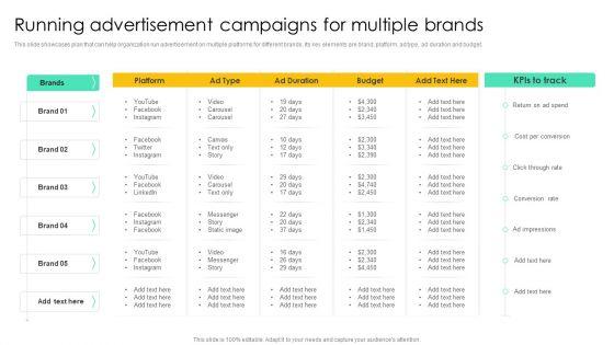 Running_Advertisement_Campaigns_For_Multiple_Brands_Ideas_PDF_Slide_1.jpg