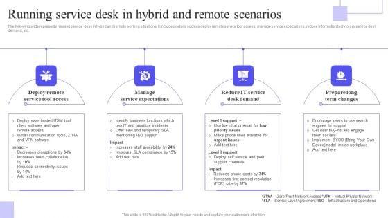 Running_Service_Desk_In_Hybrid_And_Remote_Scenarios_Rules_PDF_Slide_1.jpg