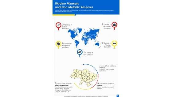 Russia_Ukraine_Battle_Map_Infographics_Example_Document_Report_Doc_Pdf_Ppt_Slide_13.jpg