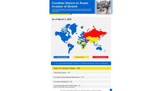 Russia_Ukraine_Battle_Map_Infographics_Example_Document_Report_Doc_Pdf_Ppt_Slide_2.jpg