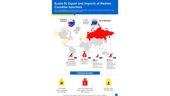 Russia_Ukraine_Battle_Map_Infographics_Example_Document_Report_Doc_Pdf_Ppt_Slide_3.jpg