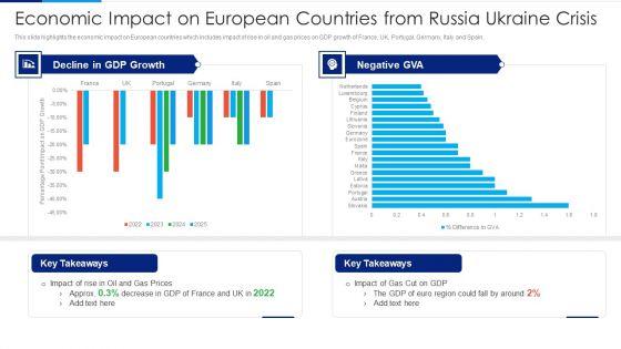 Russia_Ukraine_Conflict_Effect_Economic_Impact_On_European_Countries_From_Russia_Microsoft_PDF_Slide_1.jpg