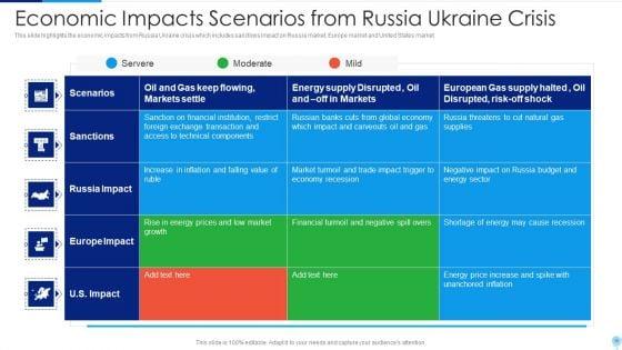 Russia_Ukraine_Conflict_Effect_On_Worldwide_Inflation_Ppt_PowerPoint_Presentation_Complete_Deck_With_Slides_Slide_19.jpg