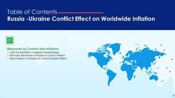 Russia_Ukraine_Conflict_Effect_On_Worldwide_Inflation_Ppt_PowerPoint_Presentation_Complete_Deck_With_Slides_Slide_38.jpg