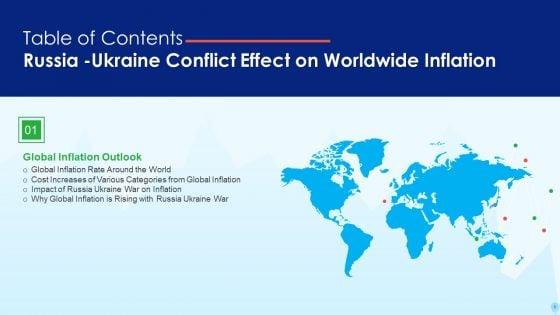 Russia_Ukraine_Conflict_Effect_On_Worldwide_Inflation_Ppt_PowerPoint_Presentation_Complete_Deck_With_Slides_Slide_5.jpg