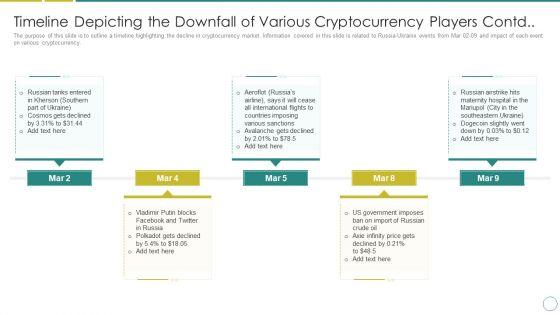 Russia_Ukraine_Timeline_Depicting_The_Downfall_Of_Various_Cryptocurrency_Players_Contd_Formats_PDF_Slide_1.jpg
