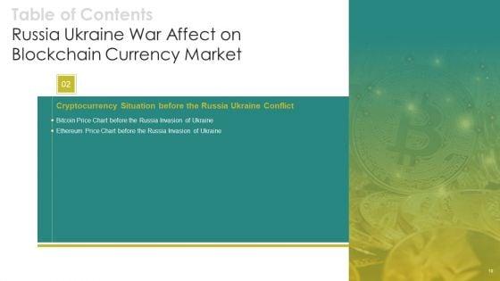 Russia_Ukraine_War_Affect_On_Blockchain_Currency_Market_Ppt_PowerPoint_Presentation_Complete_Deck_With_Slides_Slide_10.jpg
