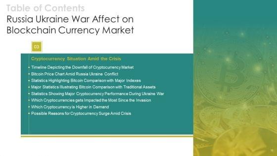 Russia_Ukraine_War_Affect_On_Blockchain_Currency_Market_Ppt_PowerPoint_Presentation_Complete_Deck_With_Slides_Slide_13.jpg