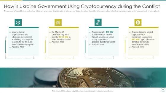Russia_Ukraine_War_Affect_On_Blockchain_Currency_Market_Ppt_PowerPoint_Presentation_Complete_Deck_With_Slides_Slide_28.jpg
