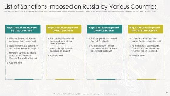 Russia_Ukraine_War_Affect_On_Blockchain_Currency_Market_Ppt_PowerPoint_Presentation_Complete_Deck_With_Slides_Slide_30.jpg