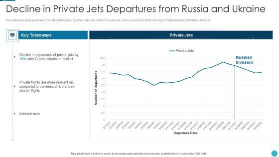 Russia_Ukraine_War_Influence_On_Airline_Sector_Decline_In_Private_Jets_Departures_Sample_PDF_Slide_1.jpg